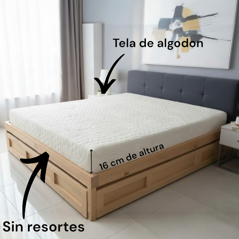 COLCHÓN MATRIMONIAL SIN RESORTE